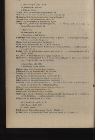 Kaiserlich-königliches Armee-Verordnungsblatt: Personal-Angelegenheiten 19040502 Seite: 60