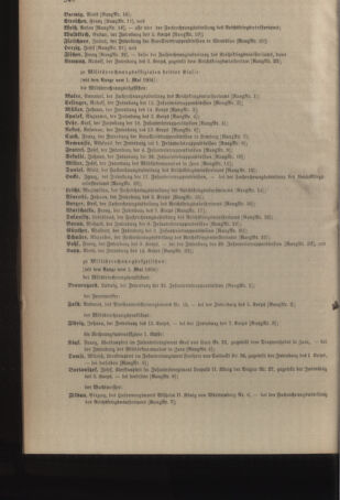 Kaiserlich-königliches Armee-Verordnungsblatt: Personal-Angelegenheiten 19040502 Seite: 68