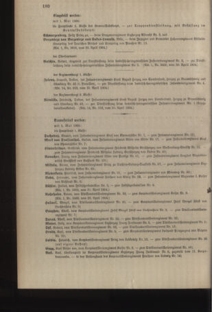 Kaiserlich-königliches Armee-Verordnungsblatt: Personal-Angelegenheiten 19040502 Seite: 8