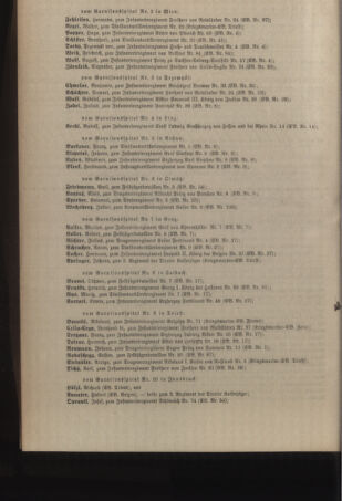 Kaiserlich-königliches Armee-Verordnungsblatt: Personal-Angelegenheiten 19040511 Seite: 6