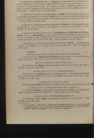 Kaiserlich-königliches Armee-Verordnungsblatt: Personal-Angelegenheiten 19040519 Seite: 2