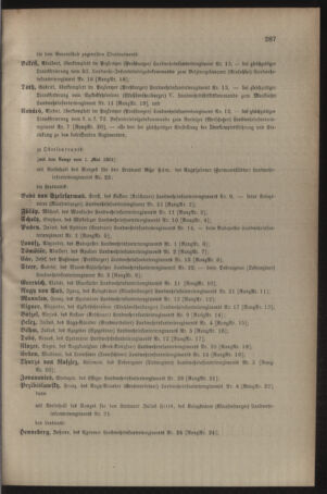 Kaiserlich-königliches Armee-Verordnungsblatt: Personal-Angelegenheiten 19040528 Seite: 15