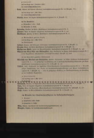 Kaiserlich-königliches Armee-Verordnungsblatt: Personal-Angelegenheiten 19040528 Seite: 16