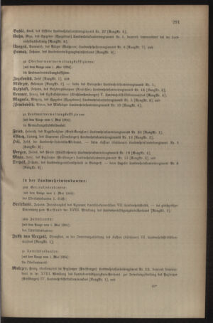 Kaiserlich-königliches Armee-Verordnungsblatt: Personal-Angelegenheiten 19040528 Seite: 19