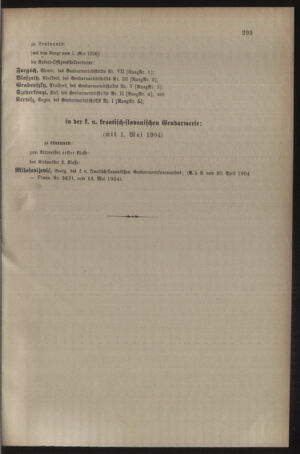 Kaiserlich-königliches Armee-Verordnungsblatt: Personal-Angelegenheiten 19040528 Seite: 21