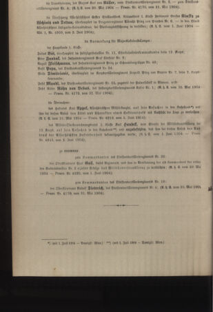 Kaiserlich-königliches Armee-Verordnungsblatt: Personal-Angelegenheiten 19040604 Seite: 2