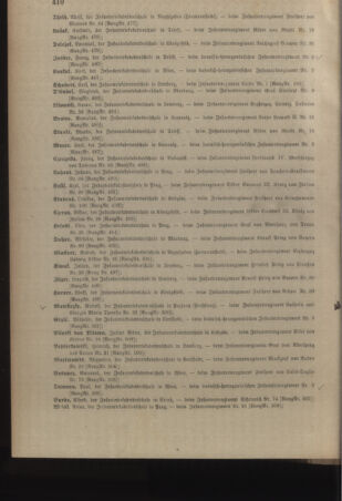 Kaiserlich-königliches Armee-Verordnungsblatt: Personal-Angelegenheiten 19040818 Seite: 12