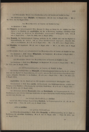 Kaiserlich-königliches Armee-Verordnungsblatt: Personal-Angelegenheiten 19040818 Seite: 33