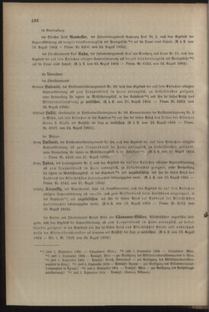 Kaiserlich-königliches Armee-Verordnungsblatt: Personal-Angelegenheiten 19040829 Seite: 2