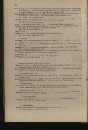 Kaiserlich-königliches Armee-Verordnungsblatt: Personal-Angelegenheiten 19040928 Seite: 8