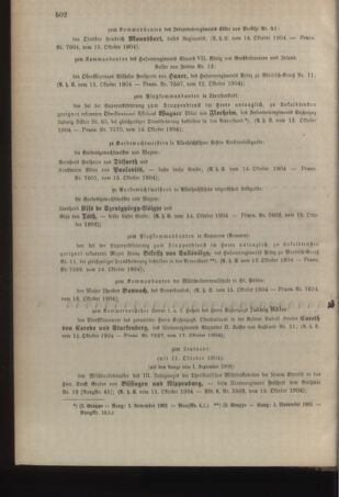 Kaiserlich-königliches Armee-Verordnungsblatt: Personal-Angelegenheiten 19041018 Seite: 4