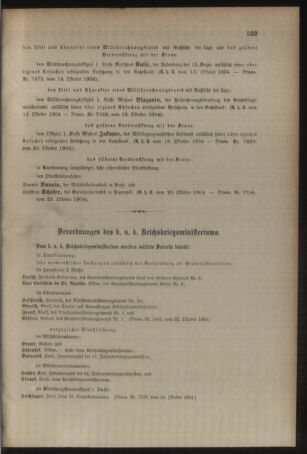 Kaiserlich-königliches Armee-Verordnungsblatt: Personal-Angelegenheiten 19041025 Seite: 13