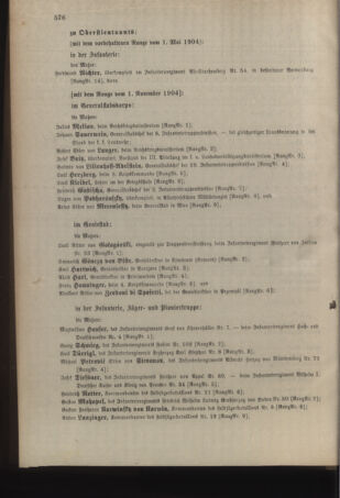 Kaiserlich-königliches Armee-Verordnungsblatt: Personal-Angelegenheiten 19041031 Seite: 28