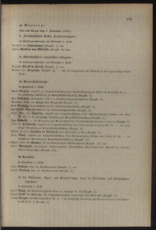 Kaiserlich-königliches Armee-Verordnungsblatt: Personal-Angelegenheiten 19041031 Seite: 31