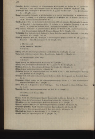 Kaiserlich-königliches Armee-Verordnungsblatt: Personal-Angelegenheiten 19041031 Seite: 42