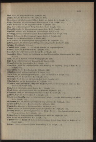 Kaiserlich-königliches Armee-Verordnungsblatt: Personal-Angelegenheiten 19041031 Seite: 45