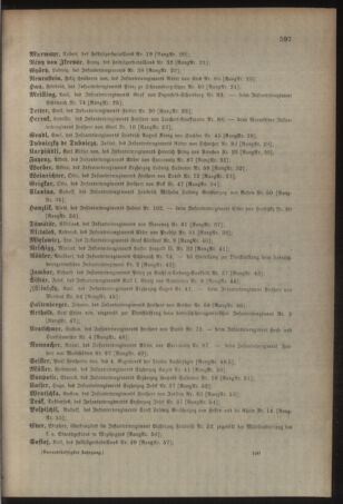 Kaiserlich-königliches Armee-Verordnungsblatt: Personal-Angelegenheiten 19041031 Seite: 49