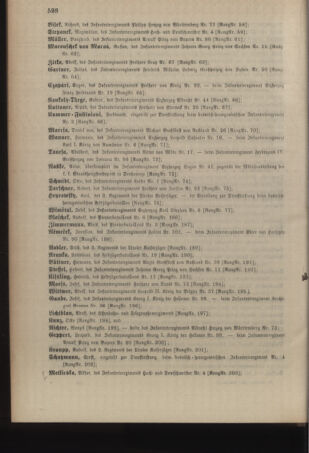 Kaiserlich-königliches Armee-Verordnungsblatt: Personal-Angelegenheiten 19041031 Seite: 50