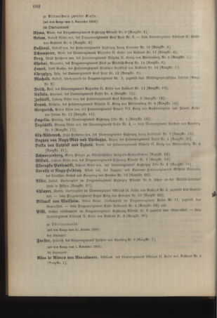 Kaiserlich-königliches Armee-Verordnungsblatt: Personal-Angelegenheiten 19041031 Seite: 54