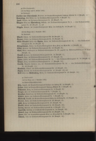 Kaiserlich-königliches Armee-Verordnungsblatt: Personal-Angelegenheiten 19041031 Seite: 58