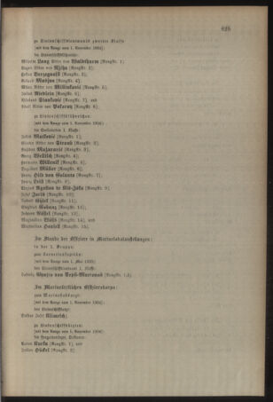 Kaiserlich-königliches Armee-Verordnungsblatt: Personal-Angelegenheiten 19041031 Seite: 77