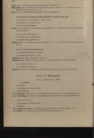 Kaiserlich-königliches Armee-Verordnungsblatt: Personal-Angelegenheiten 19041128 Seite: 12