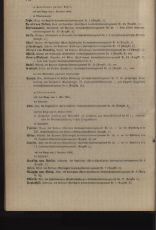 Kaiserlich-königliches Armee-Verordnungsblatt: Personal-Angelegenheiten 19041128 Seite: 18