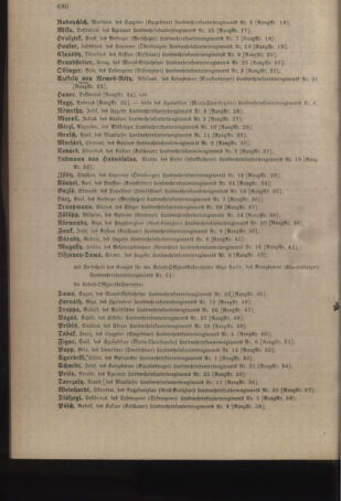 Kaiserlich-königliches Armee-Verordnungsblatt: Personal-Angelegenheiten 19041128 Seite: 20