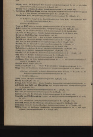 Kaiserlich-königliches Armee-Verordnungsblatt: Personal-Angelegenheiten 19041128 Seite: 22