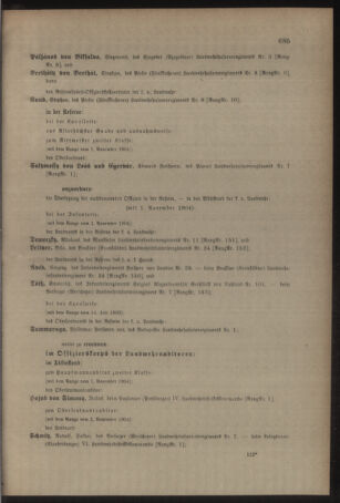 Kaiserlich-königliches Armee-Verordnungsblatt: Personal-Angelegenheiten 19041128 Seite: 25