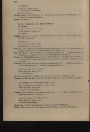 Kaiserlich-königliches Armee-Verordnungsblatt: Personal-Angelegenheiten 19041128 Seite: 26