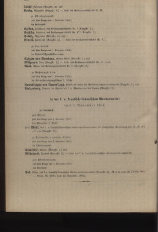 Kaiserlich-königliches Armee-Verordnungsblatt: Personal-Angelegenheiten 19041128 Seite: 28