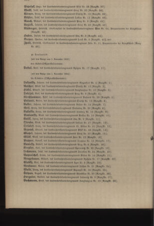 Kaiserlich-königliches Armee-Verordnungsblatt: Personal-Angelegenheiten 19041128 Seite: 6