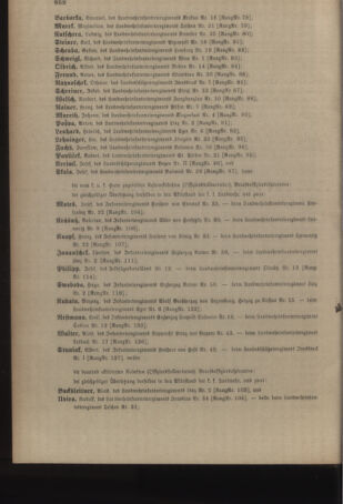 Kaiserlich-königliches Armee-Verordnungsblatt: Personal-Angelegenheiten 19041128 Seite: 8