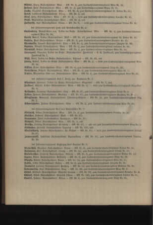 Kaiserlich-königliches Armee-Verordnungsblatt: Personal-Angelegenheiten 19041212 Seite: 2