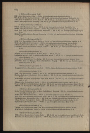 Kaiserlich-königliches Armee-Verordnungsblatt: Personal-Angelegenheiten 19041212 Seite: 24