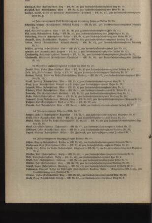 Kaiserlich-königliches Armee-Verordnungsblatt: Personal-Angelegenheiten 19041212 Seite: 4