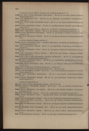 Kaiserlich-königliches Armee-Verordnungsblatt: Personal-Angelegenheiten 19041212 Seite: 54