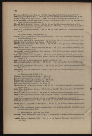 Kaiserlich-königliches Armee-Verordnungsblatt: Personal-Angelegenheiten 19041212 Seite: 62