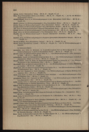 Kaiserlich-königliches Armee-Verordnungsblatt: Personal-Angelegenheiten 19041228 Seite: 6