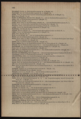 Kaiserlich-königliches Armee-Verordnungsblatt: Personal-Angelegenheiten 19041231 Seite: 112