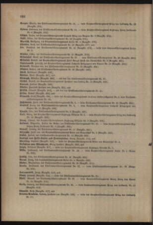 Kaiserlich-königliches Armee-Verordnungsblatt: Personal-Angelegenheiten 19041231 Seite: 116