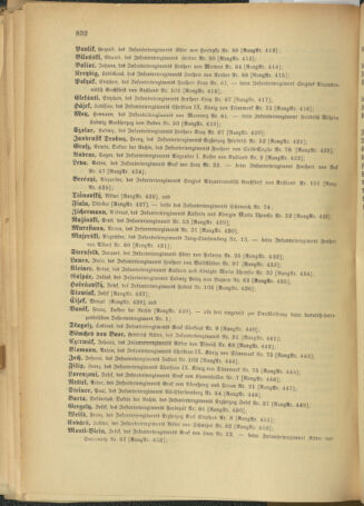 Kaiserlich-königliches Armee-Verordnungsblatt: Personal-Angelegenheiten 19041231 Seite: 12