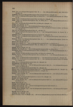 Kaiserlich-königliches Armee-Verordnungsblatt: Personal-Angelegenheiten 19041231 Seite: 120