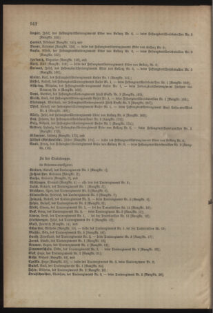 Kaiserlich-königliches Armee-Verordnungsblatt: Personal-Angelegenheiten 19041231 Seite: 122