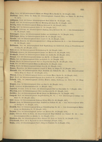 Kaiserlich-königliches Armee-Verordnungsblatt: Personal-Angelegenheiten 19041231 Seite: 15