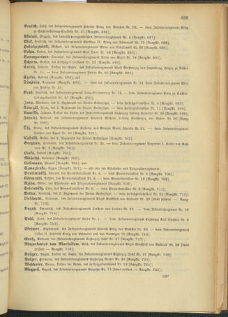 Kaiserlich-königliches Armee-Verordnungsblatt: Personal-Angelegenheiten 19041231 Seite: 19