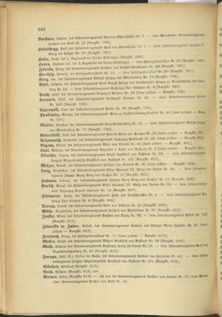 Kaiserlich-königliches Armee-Verordnungsblatt: Personal-Angelegenheiten 19041231 Seite: 22