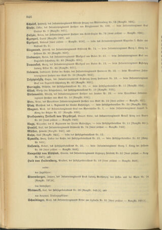 Kaiserlich-königliches Armee-Verordnungsblatt: Personal-Angelegenheiten 19041231 Seite: 26