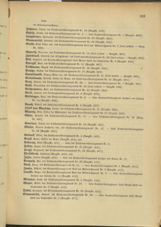 Kaiserlich-königliches Armee-Verordnungsblatt: Personal-Angelegenheiten 19041231 Seite: 39